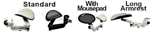 arm support with an attached
			mouse pad support